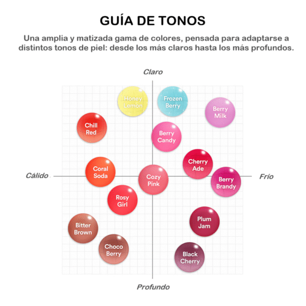 Tocobo Plumping Lip Oil Duo