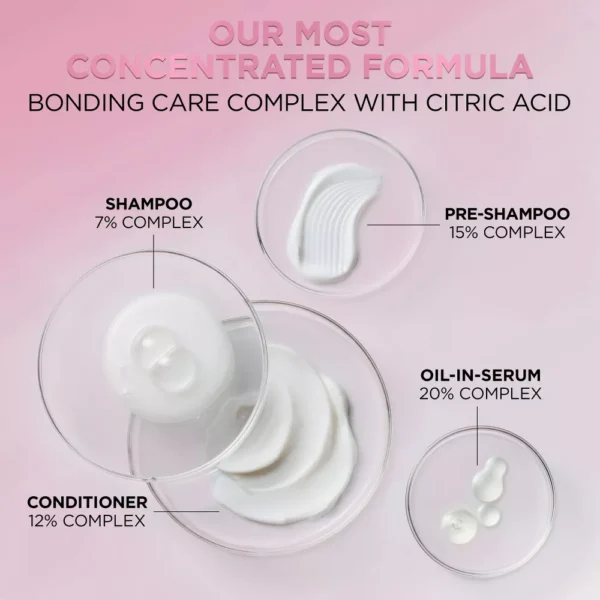 Loreal_PreShampoo_7 L’Oréal EverPure Tratamiento Fortalecedor Pre-Shampoo